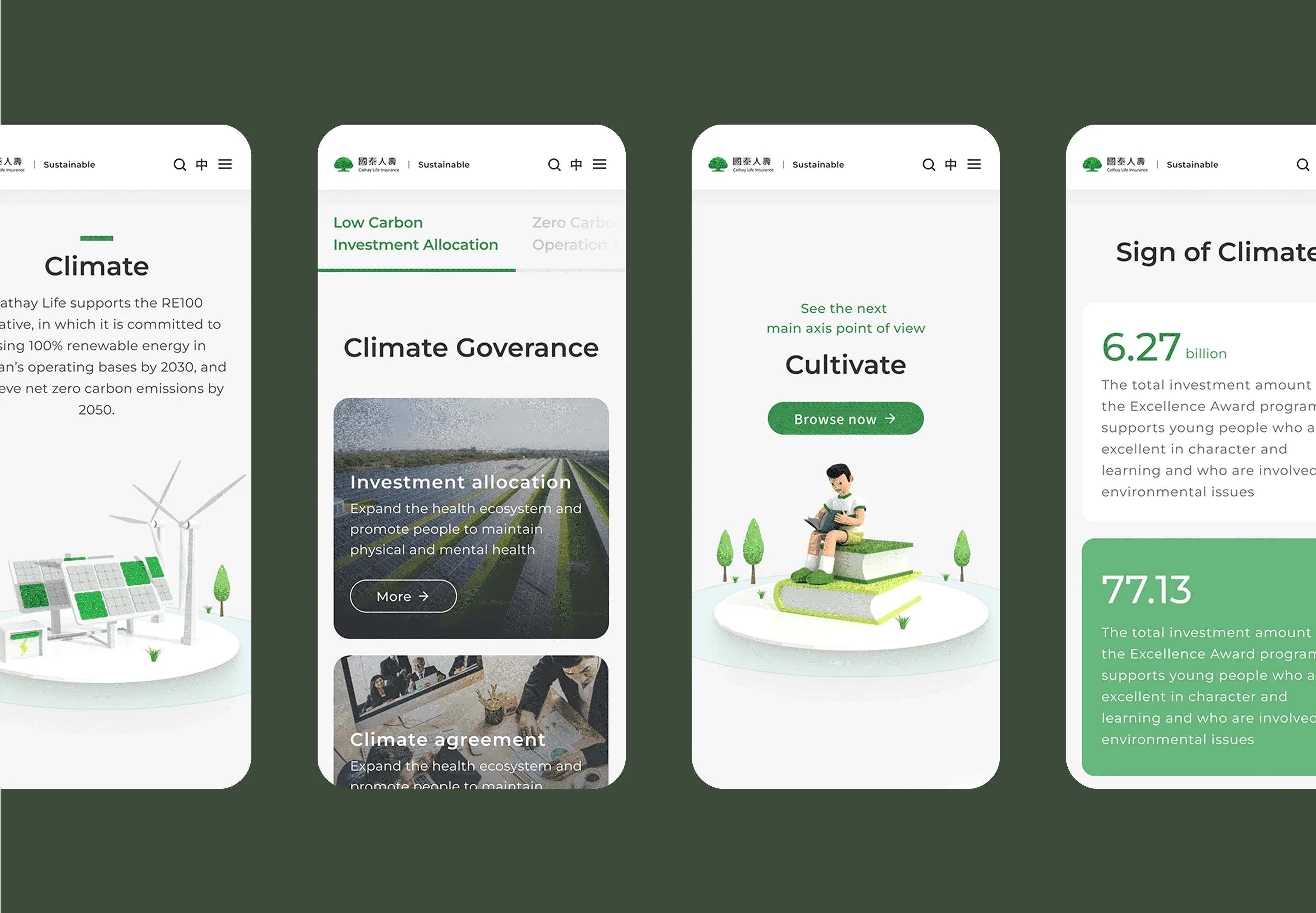 國泰人壽ESG網站 - gtd. 好事互動